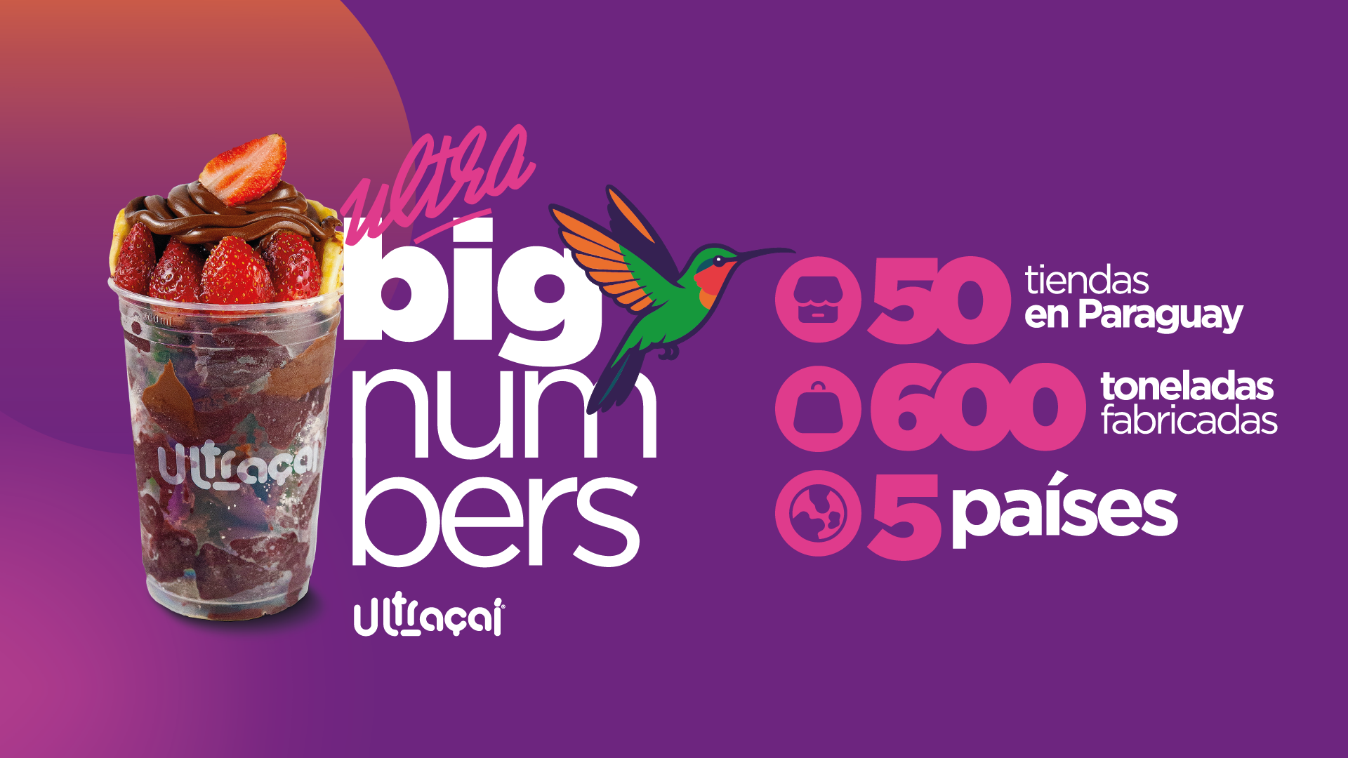 Ultracaí — Ultra Big Numbers (Slider 01)