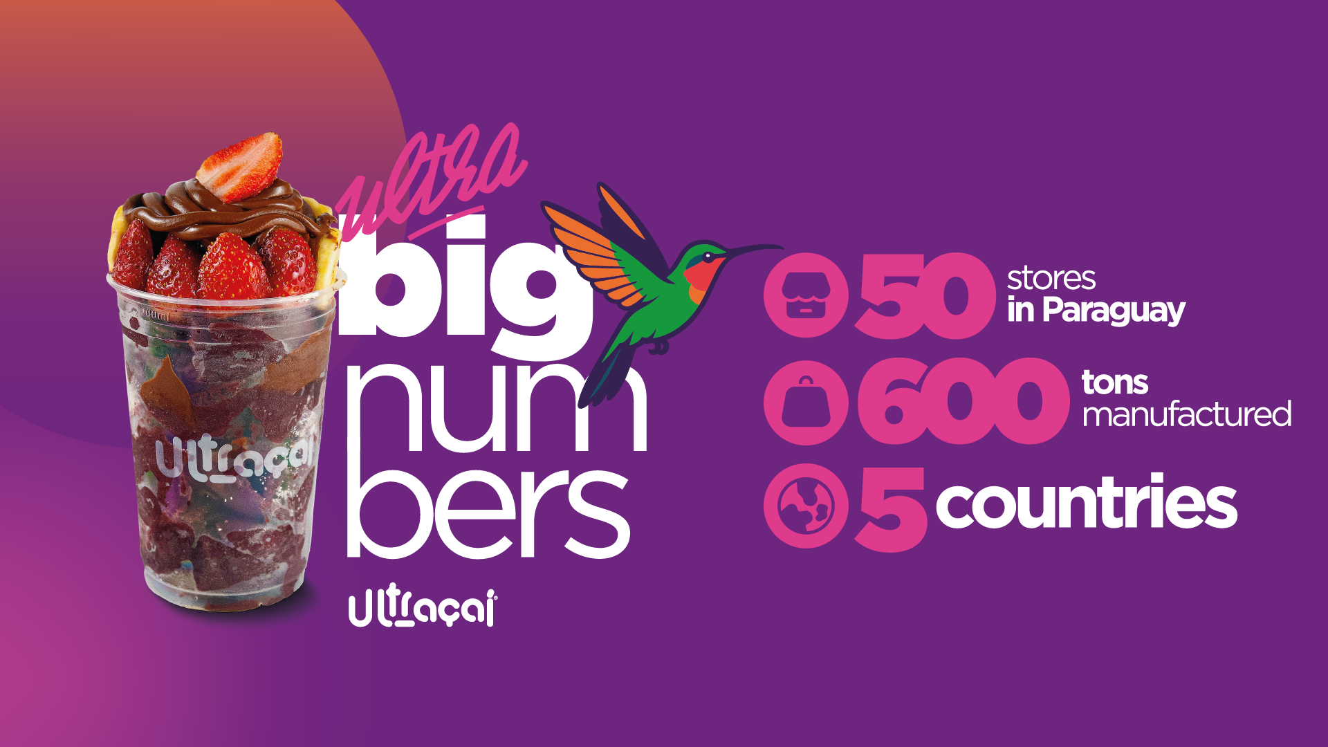 Ultracaí — Ultra Big Numbers (Slider 01)